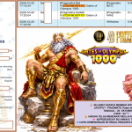 4DPRIZEWLATOTO JACKPOT PRAGMATIC “Gates of Olympus 1000″‎‏‏‎‎ Rp14.000.000,- LUNAS