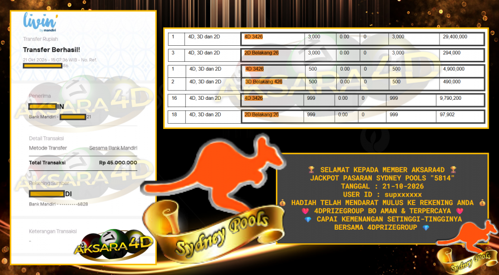 AKSARA4D JACKPOT SYDNEY POOLS “3426”‌‌‌‎ Rp45.000.000,- LUNAS