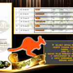 AKSARA4D JACKPOT SYDNEY POOLS “3426”‌‌‌‎ Rp45.000.000,- LUNAS