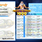 AKSARA4D PRAGMATIC SLOT “Gates of Olympus 1000” Rp30.000.000,- LUNAS
