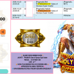 SHIO88 JACKPOT PRAGMATIC “Gates of Olympus Super Scatter”‎‏‏‎‎ Rp14.000.000,- LUNAS