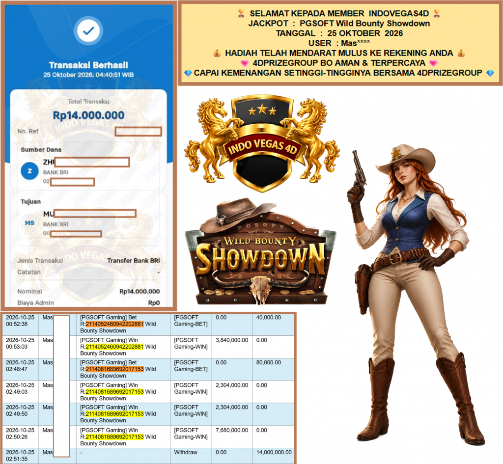 INDOVEGAS4D JACKPOT PGSOFT “Wild Bounty Showdown” Rp14.000.000,- LUNAS
