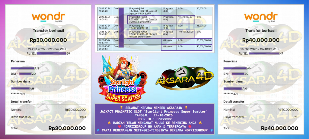 AKSARA4D PRAGMATIC SLOT “Starlight Princess Super Scatter” Rp70.000.000,- LUNAS