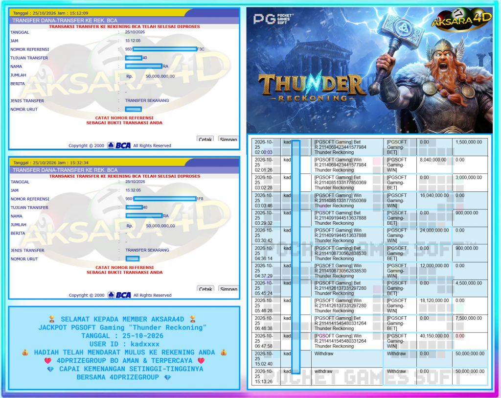 AKSARA4D PGSOFT Gaming “Thunder Reckoning” Rp100.000.000,- LUNAS