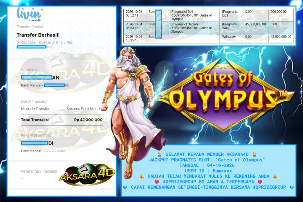 AKSARA4D JACKPOT PRAGMATIC SLOT “Gates of Olympus” Rp42.000.000,- LUNAS
