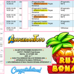 ANUGERAHTOTO JACKPOT PRAGMATIC “Rujak Bonanza”‎‏‏‎‎ Rp15.000.000,- LUNAS