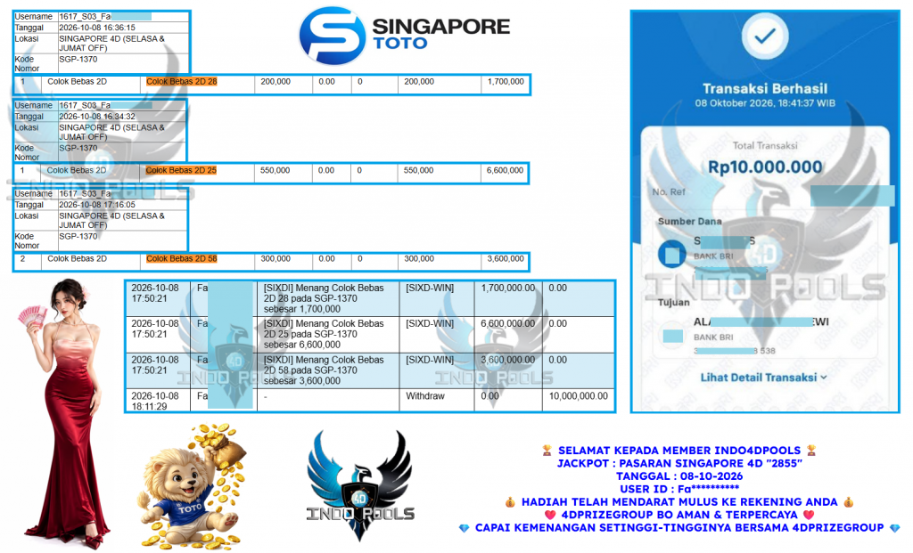 INDO4DPOOLS JACKPOT PASARAN SINGAPORE 4D “2855” Rp 10.000.000,- LUNAS
