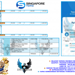 INDO4DPOOLS JACKPOT PASARAN SINGAPORE 4D “2855” Rp 10.000.000,- LUNAS