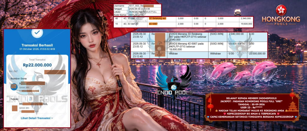 INDO4DPOOLS JACKPOT PASARAN HONGKONG POOLS FULL “6987” Rp 22.000.000,- LUNAS