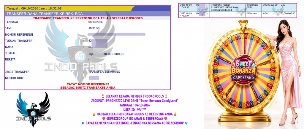 INDO4DPOOLS JACKPOT PRAGMATIC LIVE GAME “Sweet Bonanza CandyLand” ‎‏‏‎Rp 30.000.000,- LUNAS