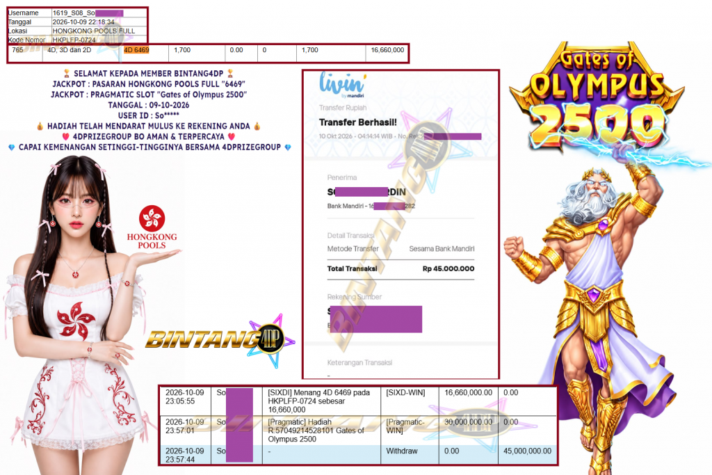 BINTANG4DP JACKPOT PASARAN HONGKONG POOLS FULL β8053β & PRAGMATIC SLOT βGates of Olympus 2500β Rp 45.000.000,- LUNAS