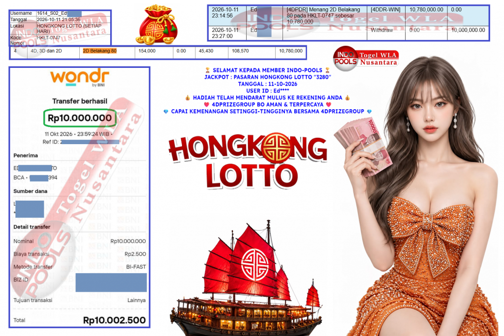 INDO-POOLS JACKPOT PASARAN HONGKONG LOTTO “3280” Rp 10.000.000,- LUNAS