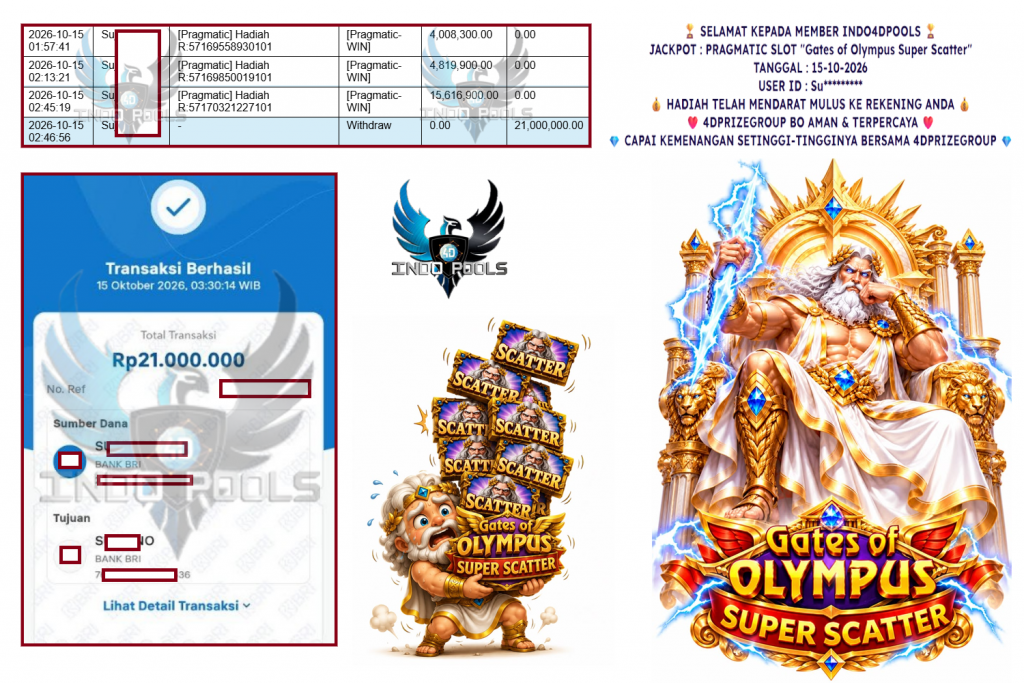 INDO4DPOOLS JACKPOT PRAGMATIC SLOT βGates of Olympus Super Scatterβ Rp 21.000.000,- LUNAS