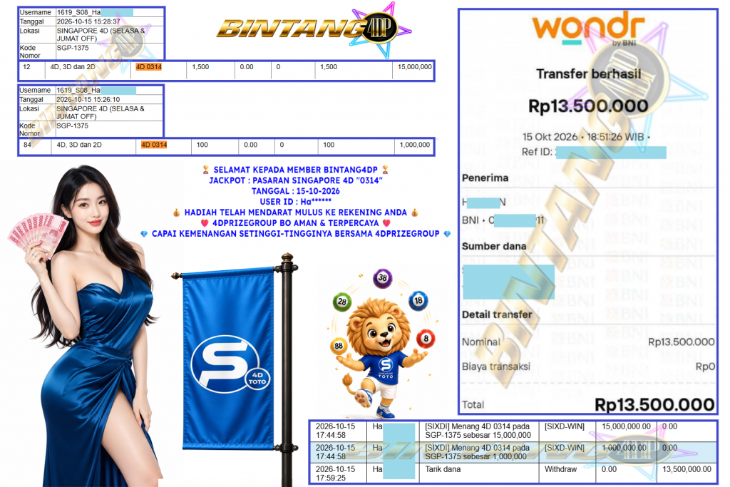 BINTANG4DP JACKPOT PASARAN SINGAPORE 4D “0314” Rp 13.500.000,- LUNAS