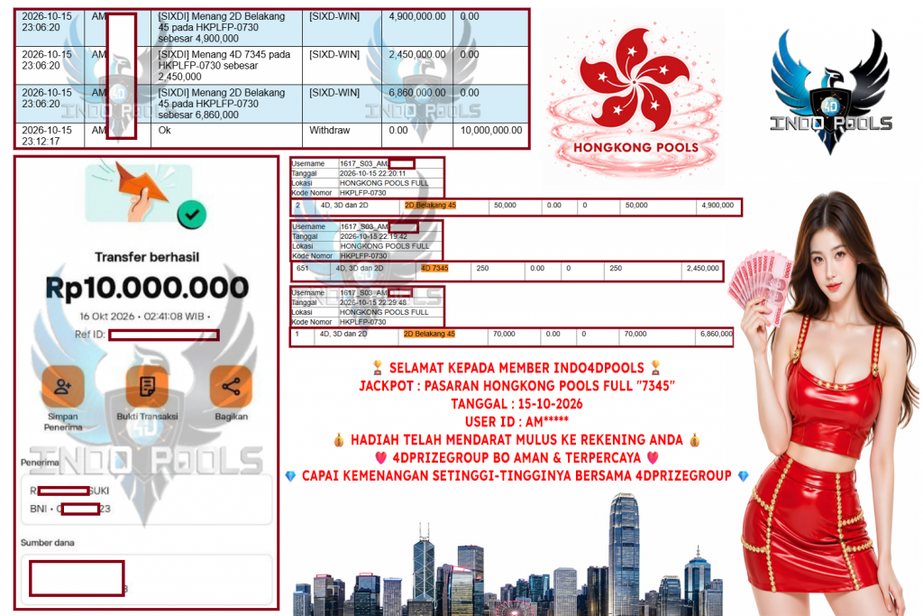INDO4DPOOLS JACKPOT PASARAN HONGKONG POOLS FULL “7345” Rp 10.000.000,- LUNAS