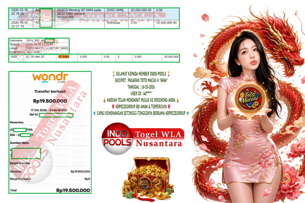 INDO-POOLS JACKPOT PASARAN TOTO MACAU 4 “8484” Rp 19.500.000,- LUNAS