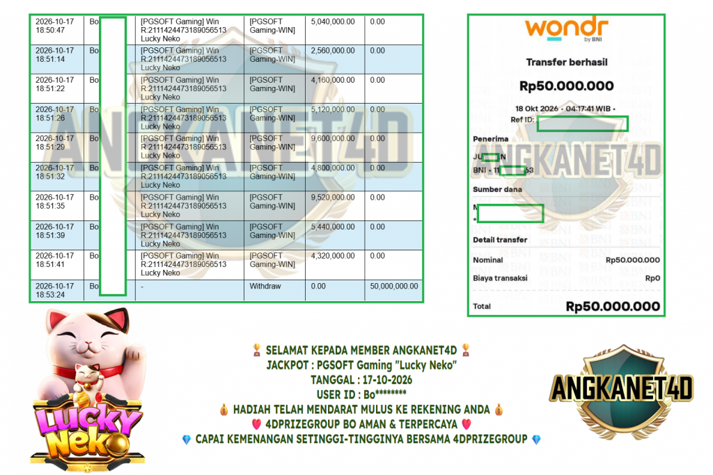 ANGKANET4D JACKPOT PGSOFT Gaming “Lucky Neko” ‎‎‏‏‎‎‏‏Rp 50.000.000,- LUNAS