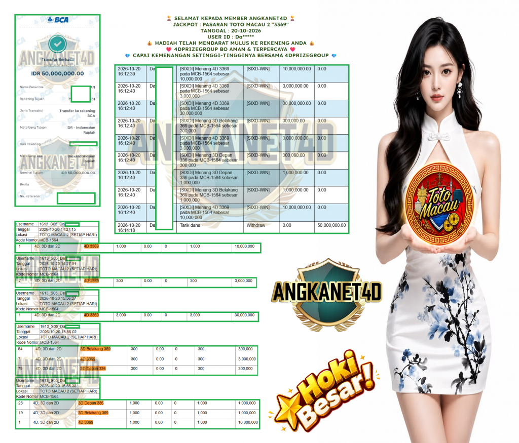 ANGKANET4D JACKPOT PASARAN TOTO MACAU 2 “3369” Rp 50.000.000,- LUNAS