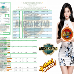 ANGKANET4D JACKPOT PASARAN TOTO MACAU 2 “3369” Rp 50.000.000,- LUNAS