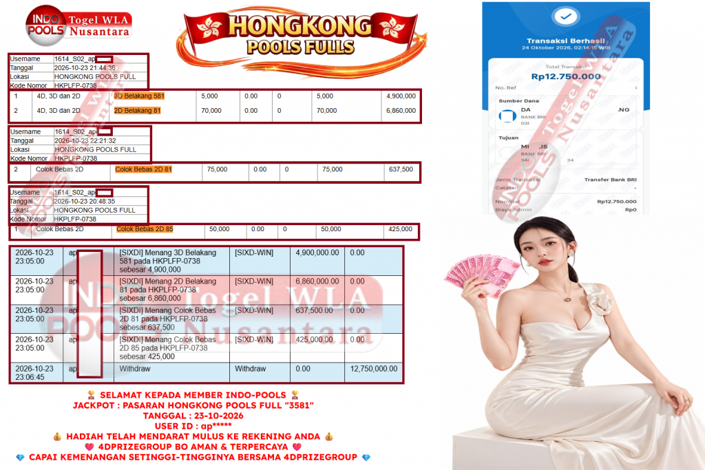 INDO-POOLS JACKPOT PASARAN HONGKONG POOLS FULL “3581” Rp 12.750.000,- LUNAS
