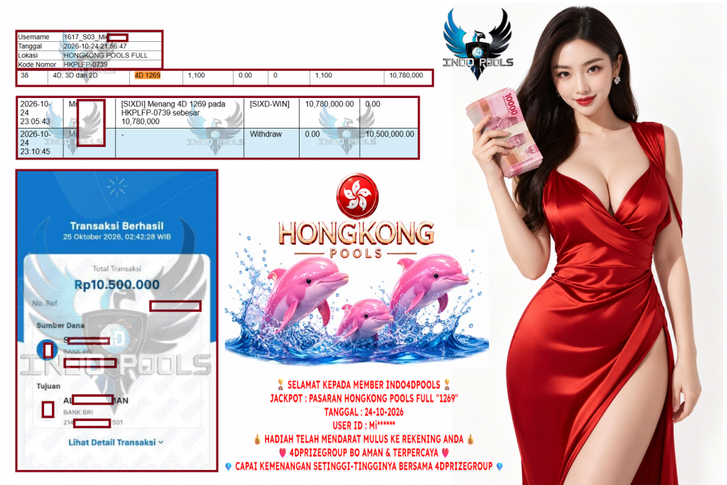 INDO4DPOOLS JACKPOT PASARAN HONGKONG POOLS FULL “1269” Rp 10.500.000,- LUNAS