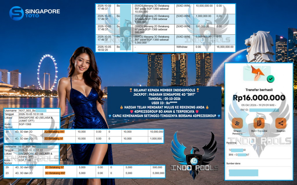 INDO4DPOOLS JACKPOT PASARAN SINGAPORE 4D “3897” Rp 16.000.000,- LUNAS
