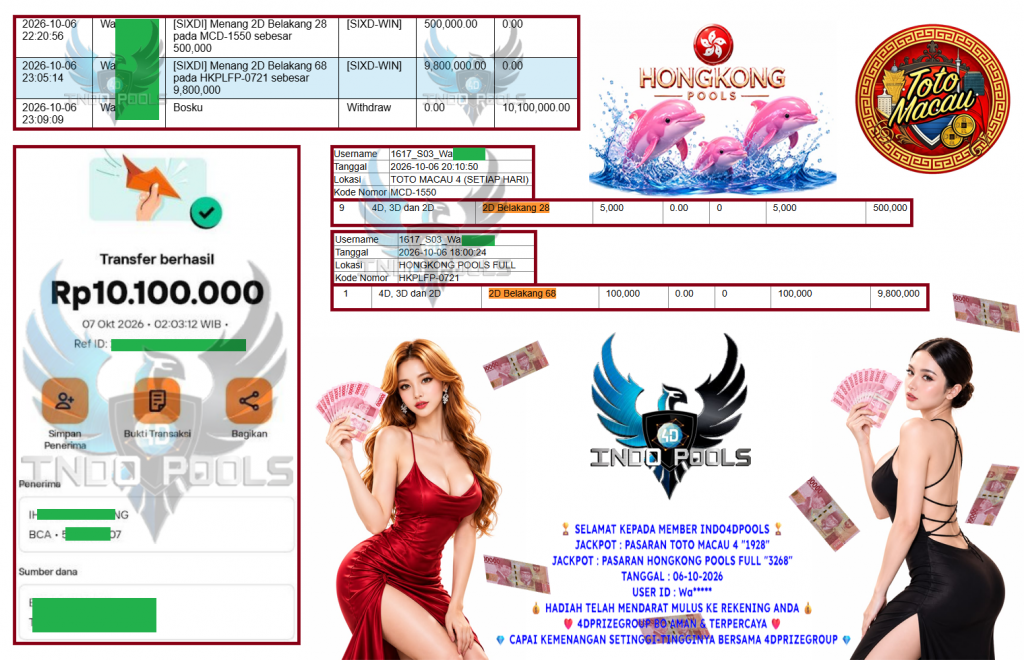INDO4DPOOLS JACKPOT PASARAN TOTO MACAU 4 “1928” &  PASARAN HONGKONG POOLS FULL “3268” Rp 10.100.000,- LUNAS