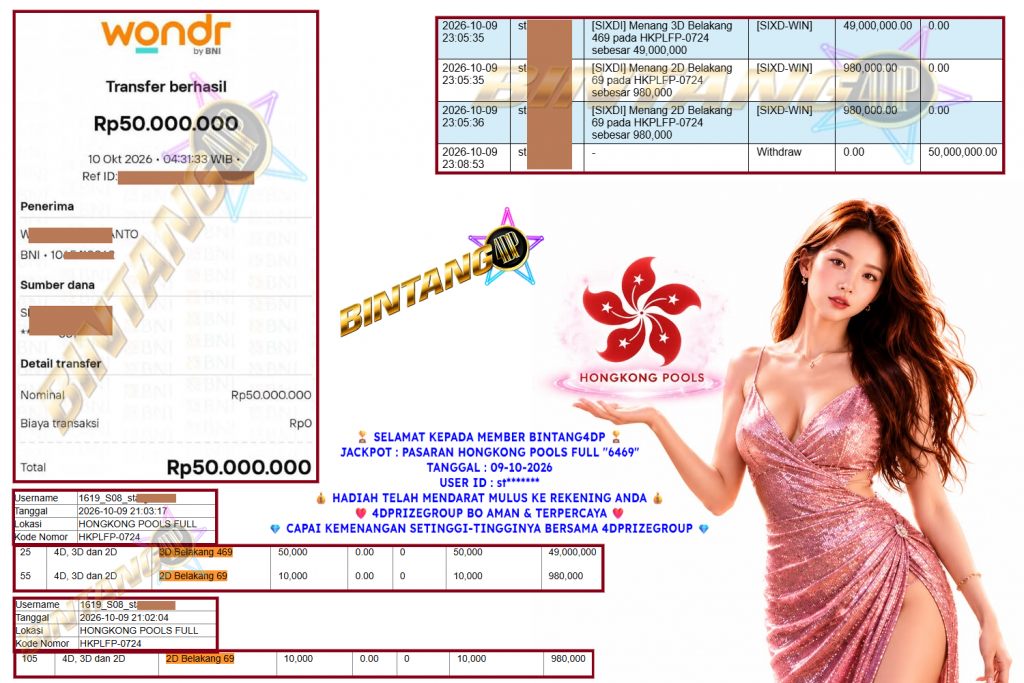 BINTANG4DP JACKPOT PASARAN HONGKONG POOLS FULL “6469” Rp 50.000.000,- LUNAS