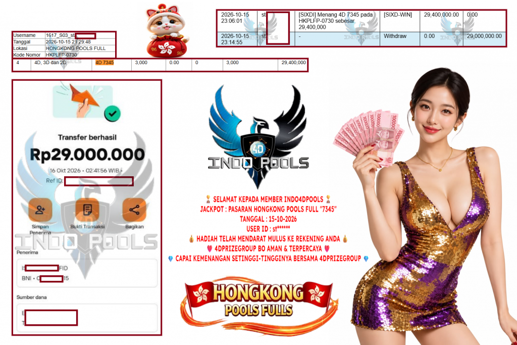 INDO4DPOOLS JACKPOT PASARAN HONGKONG POOLS FULL “7345” Rp 29.000.000,- LUNAS