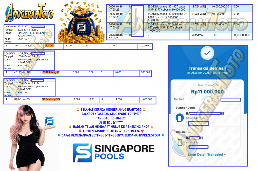 ANUGERAHTOTO JACKPOT PASARAN SINGAPORE 4D “1927” Rp 11.000.000,- LUNAS
