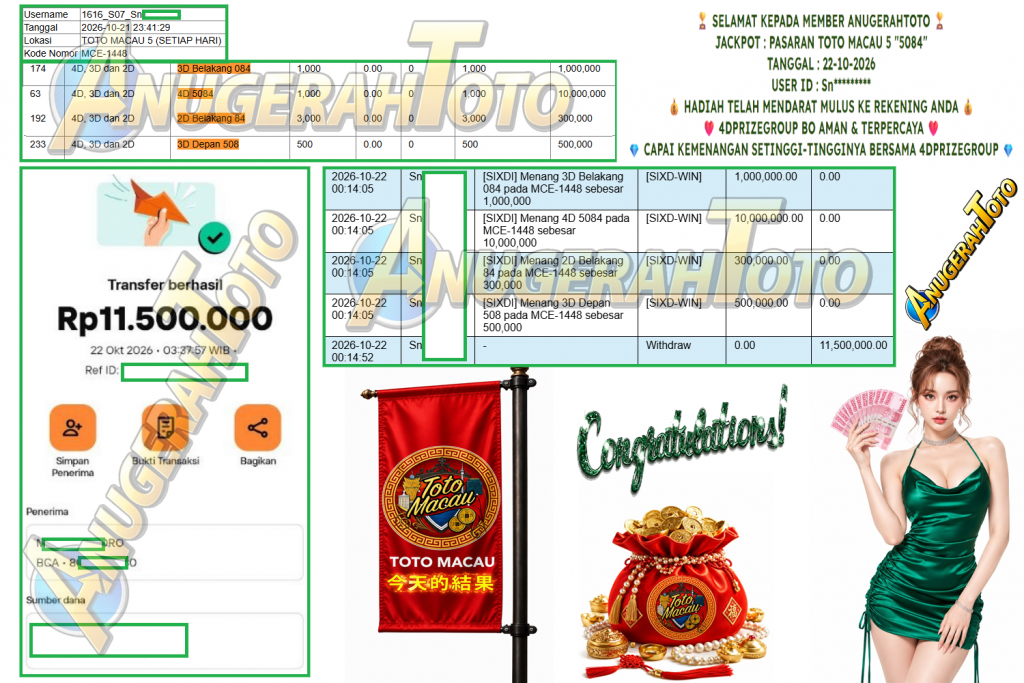 ANUGERAHTOTO JACKPOT PASARAN TOTO MACAU 5 “5084” Rp 11.500.000,- LUNAS