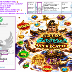 INDO4DPOOLS JACKPOT PRAGMATIC SLOT “Gates of Gatot Kaca Super Scatter” Rp 40.000.000,- LUNAS