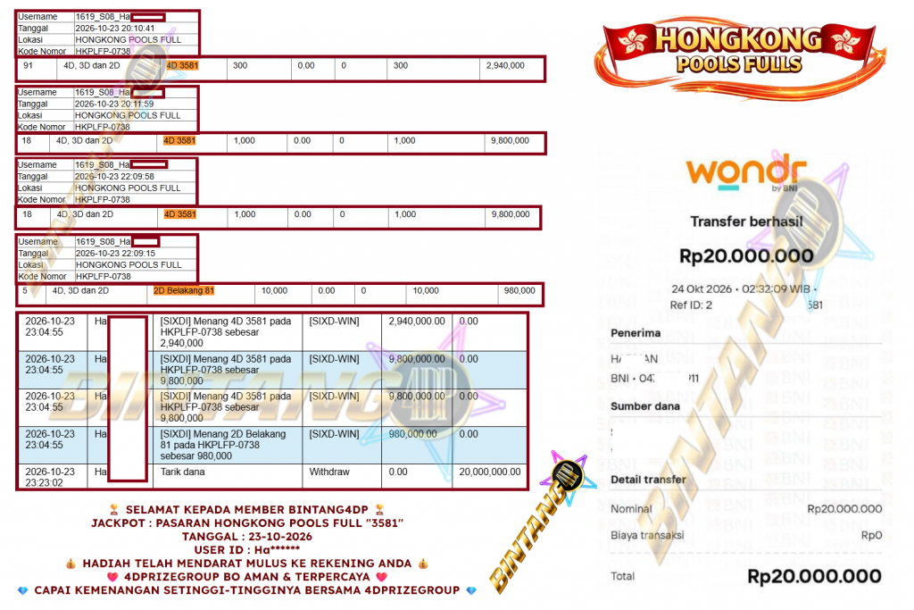 BINTANG4DP JACKPOT PASARAN HONGKONG POOLS FULL “3581” Rp 20.000.000,- LUNAS