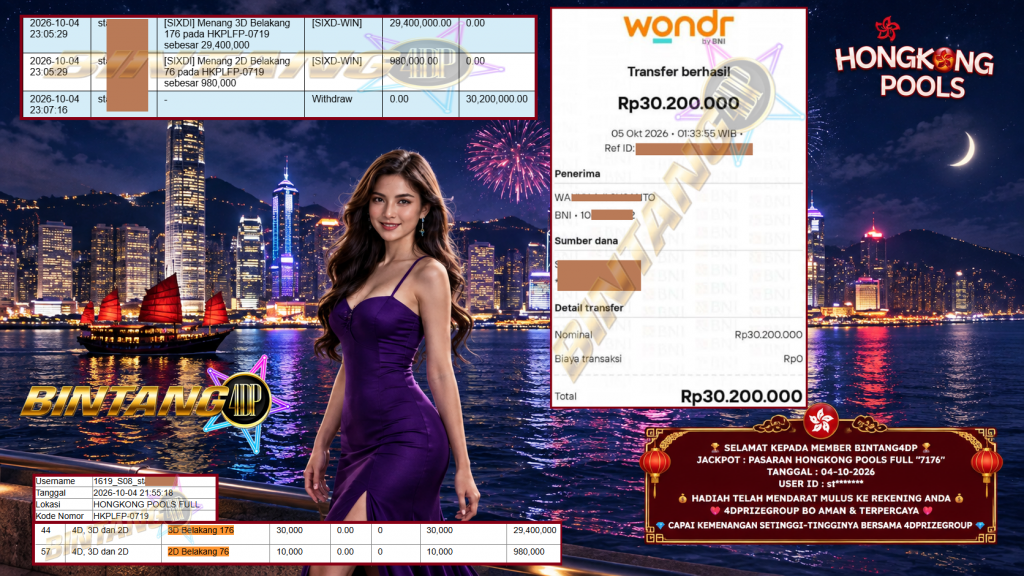 BINTANG4DP JACKPOT PASARAN HONGKONG POOLS FULL “7176” Rp 30.200.000,- LUNAS