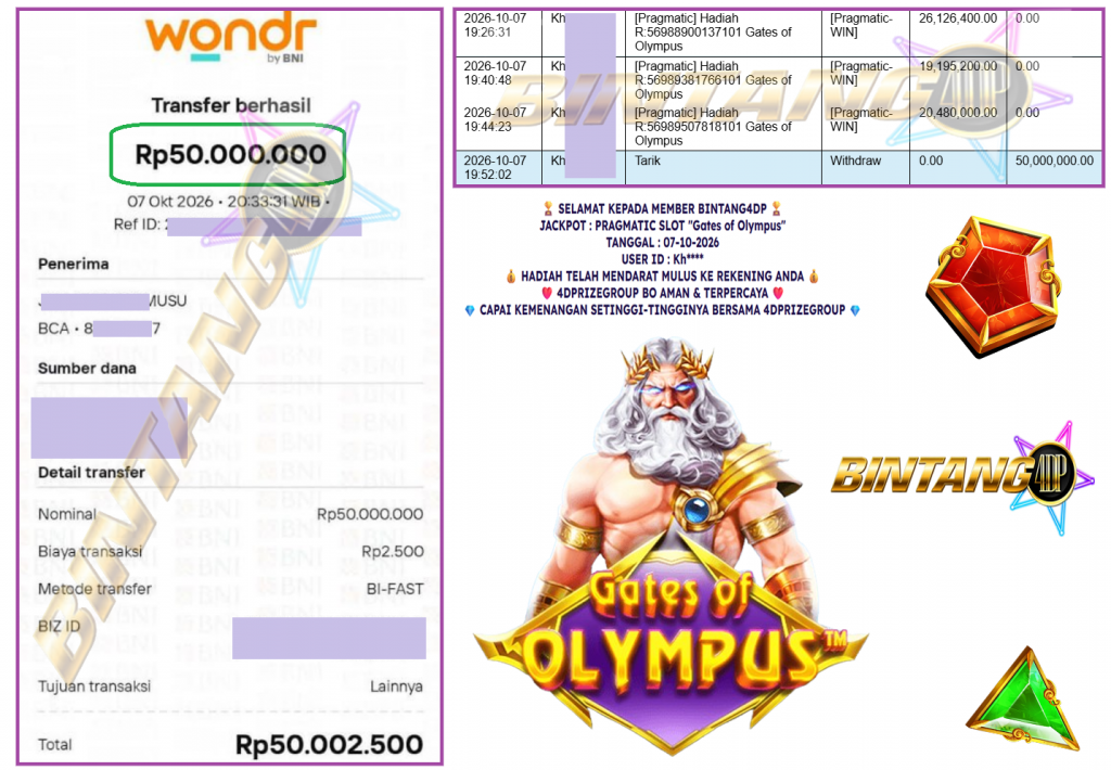 BINTANG4DP JACKPOT PRAGMATIC SLOT “Gates of Olympus” Rp 50.000.000,- LUNAS