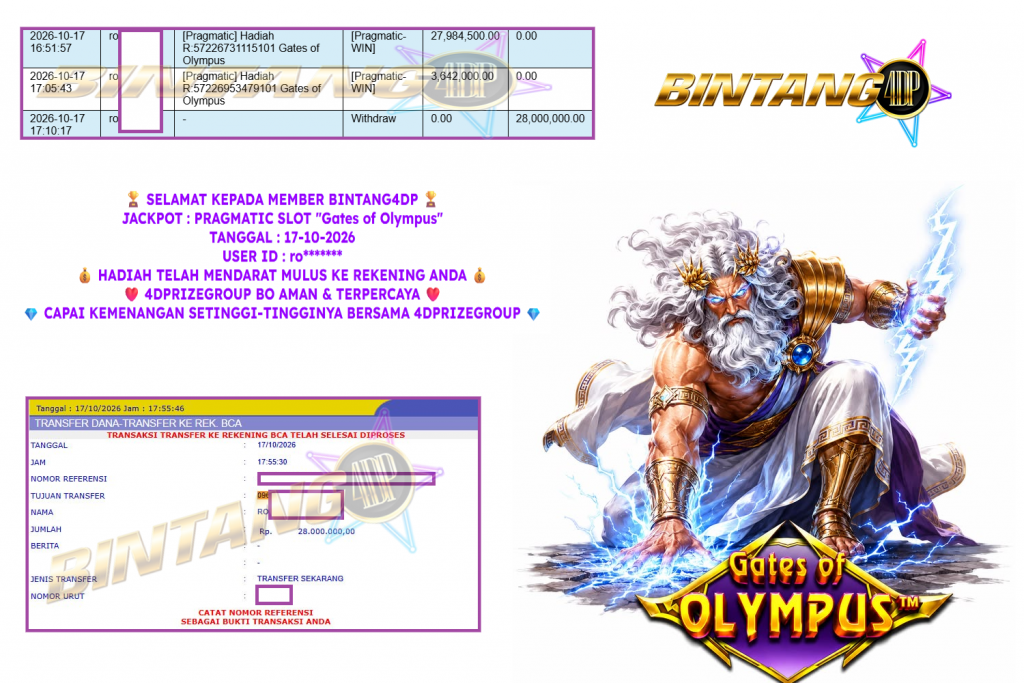 BINTANG4DP JACKPOT PRAGMATIC SLOT βGates of Olympusβ Rp 28.000.000,- LUNAS