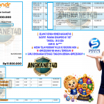 ANGKANET4D JACKPOT PASARAN SINGAPORE 4D “1927” Rp 11.500.000,- LUNAS