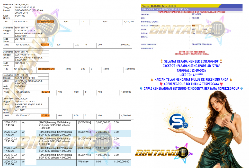 BINTANG4DP JACKPOT PASARAN SINGAPORE 4D “2718” Rp 11.000.000,- LUNAS