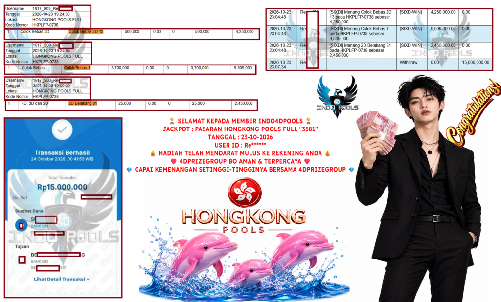 INDO4DPOOLS JACKPOT PASARAN HONGKONG POOLS FULL “3581” Rp 15.000.000,- LUNAS