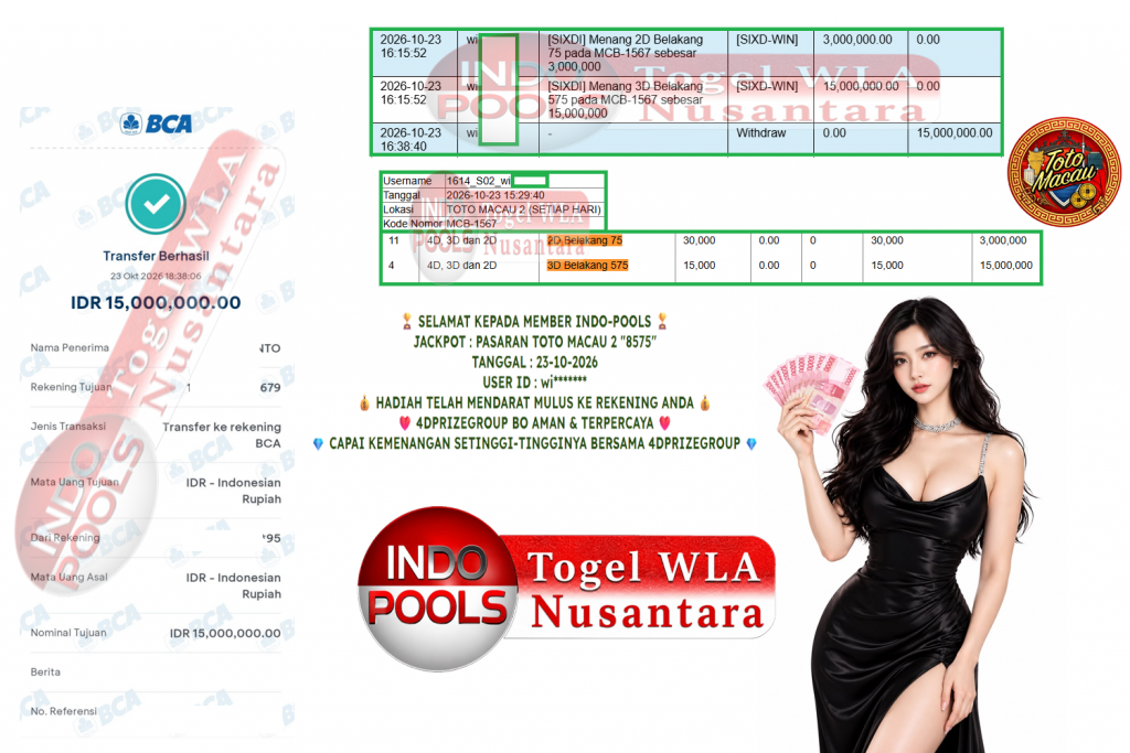 INDO-POOLS JACKPOT PASARAN TOTO MACAU 2 “8575” Rp 15.000.000,- LUNAS