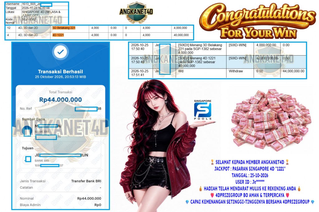 ANGKANET4D JACKPOT PASARAN SINGAPORE 4D “1221” Rp 44.000.000,- LUNAS