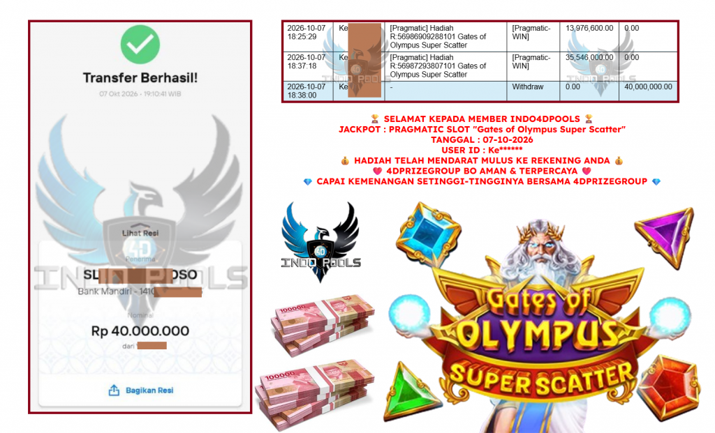 INDO4DPOOLS JACKPOT PRAGMATIC SLOT “Gates of Olympus Super Scatter” Rp 40.000.000,- LUNAS