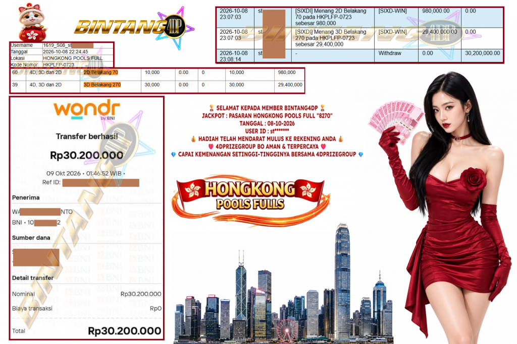 BINTANG4DP JACKPOT PASARAN HONGKONG POOLS FULL “8270” Rp 30.200.000,- LUNAS
