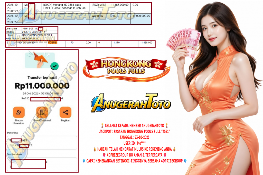 ANUGERAHTOTO JACKPOT PASARAN HONGKONG POOLS FULL “3581” Rp 11.000.000,- LUNAS