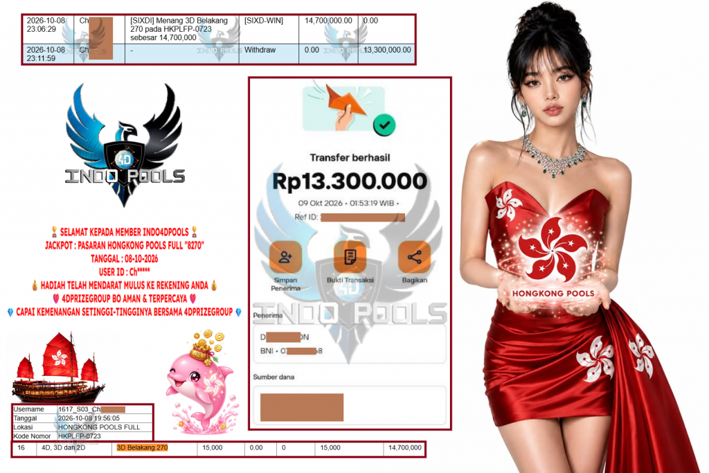 INDO4DPOOLS JACKPOT PASARAN HONGKONG POOLS FULL “8270” Rp 13.300.000,- LUNAS