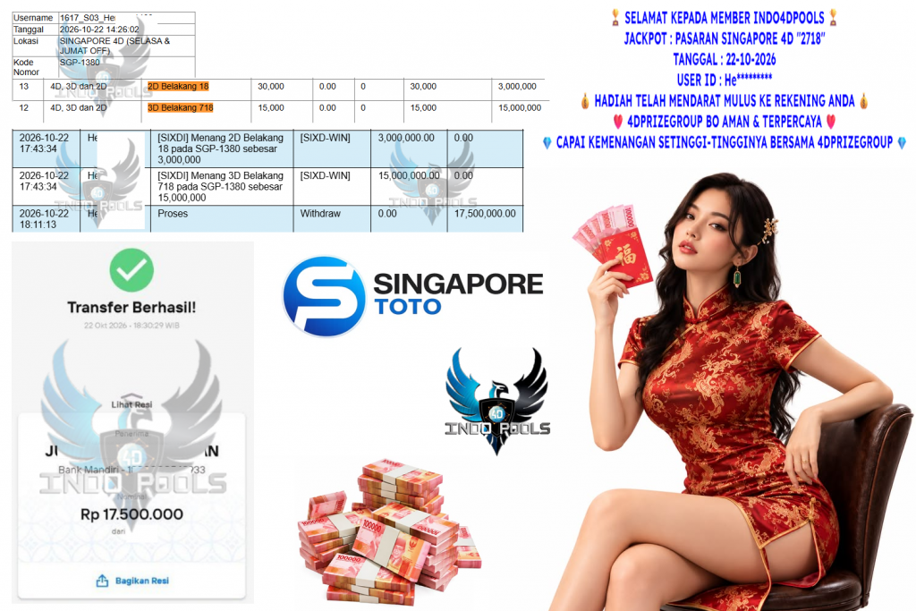INDO4DPOOLS JACKPOT PASARAN SINGAPORE 4D “2718” Rp 17.500.000,- LUNAS