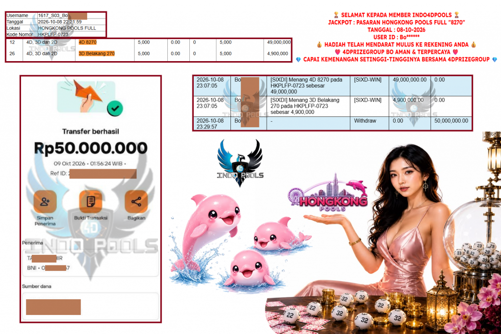 INDO4DPOOLS JACKPOT PASARAN HONGKONG POOLS FULL “8270” Rp 50.000.000,- LUNAS
