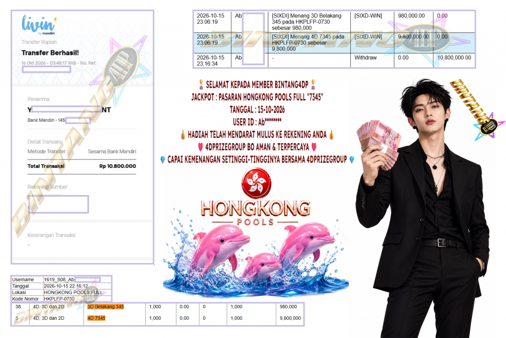 BINTANG4DP JACKPOT PASARAN HONGKONG POOLS FULL “7345” Rp 10.800.000,- LUNAS