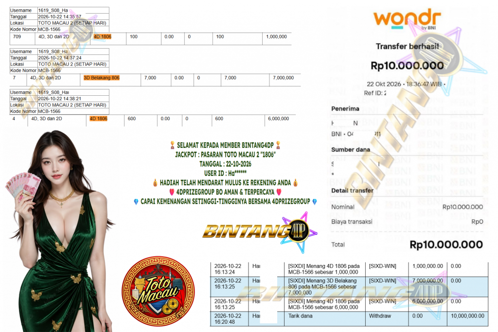 BINTANG4DP JACKPOT PASARAN TOTO MACAU 2 “1806” Rp 10.000.000,- LUNAS