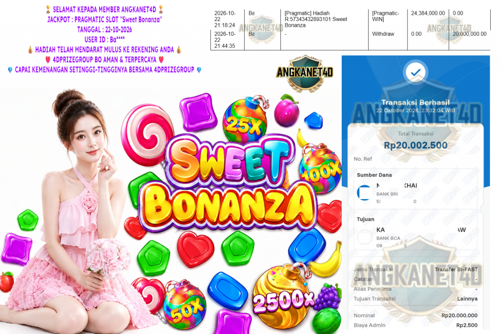 ANGKANET4D JACKPOT PRAGMATIC SLOT “Sweet Bonanza” Rp 20.000.000,- LUNAS